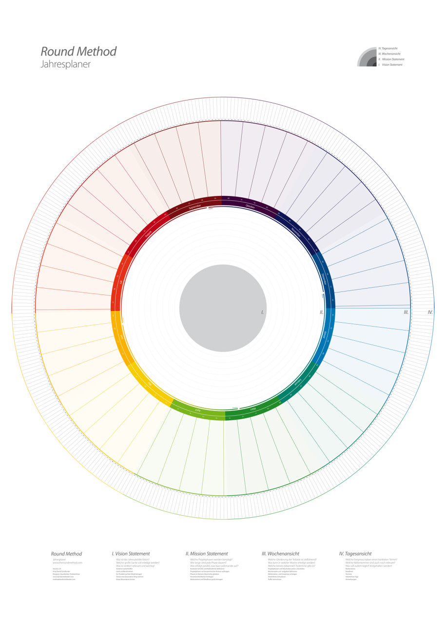 Round_Method_Year_Calendar_ by_David_Schellander.jpg